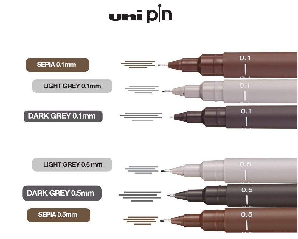 4902778230800 Fineliner Unipin Pen Pigment Ink Brown 0.5Mm#05-200