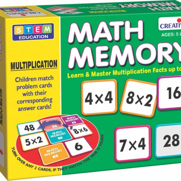 Math Memory- Multiplication #244