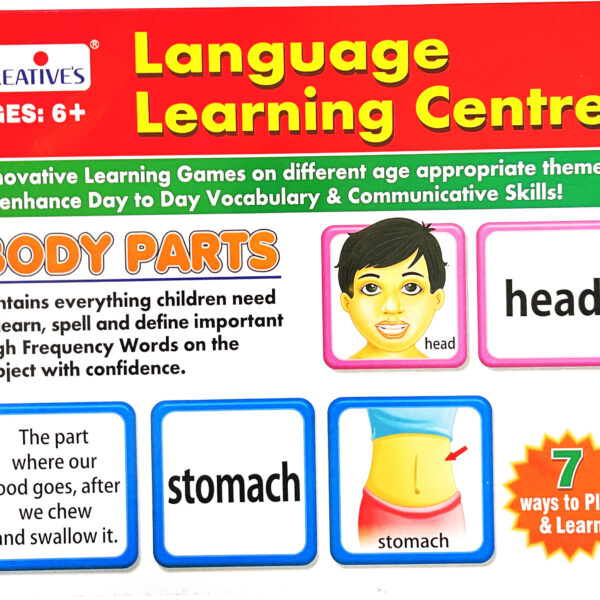 Language Learning Center Body Parts #0430