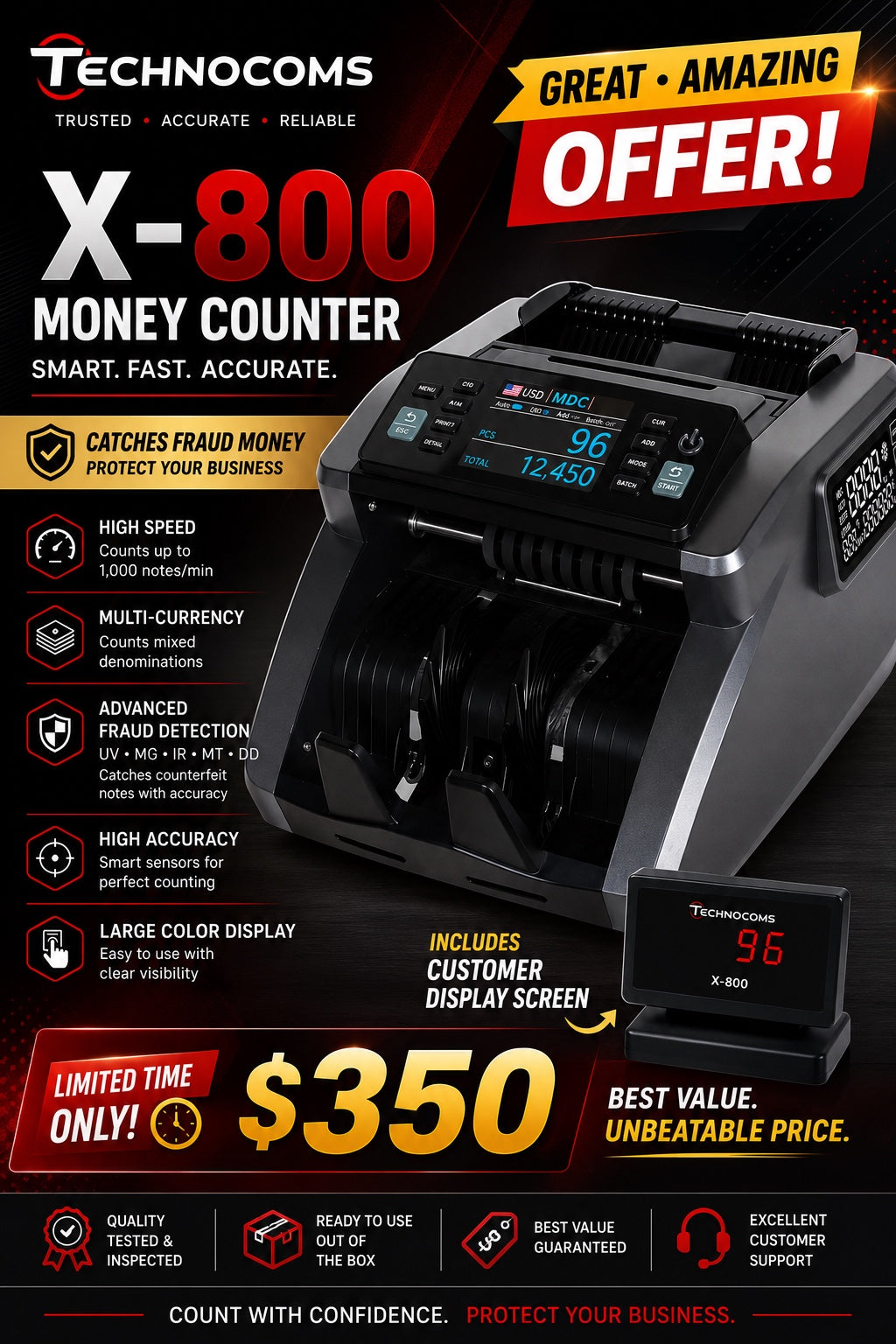 D4443E4C-F7F8-492E-BA92-C6EB1EE2752A X-800 money counter Technocoms