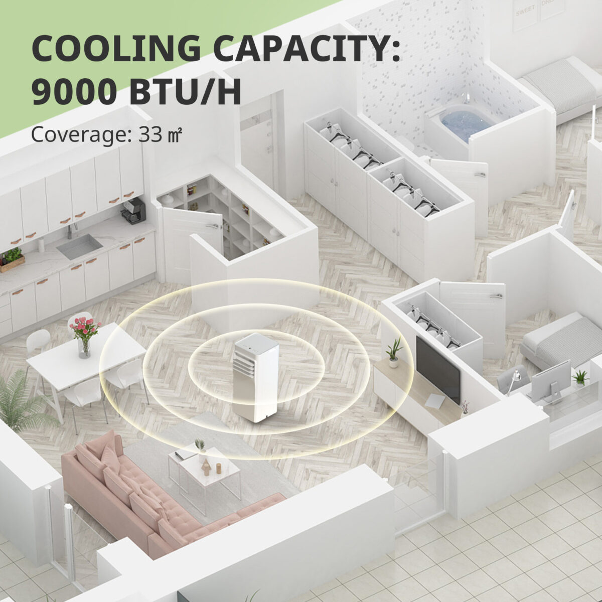 Comfee Breezy Cool 3 in 1 Smart Portable AC 7000 BTU - Image 