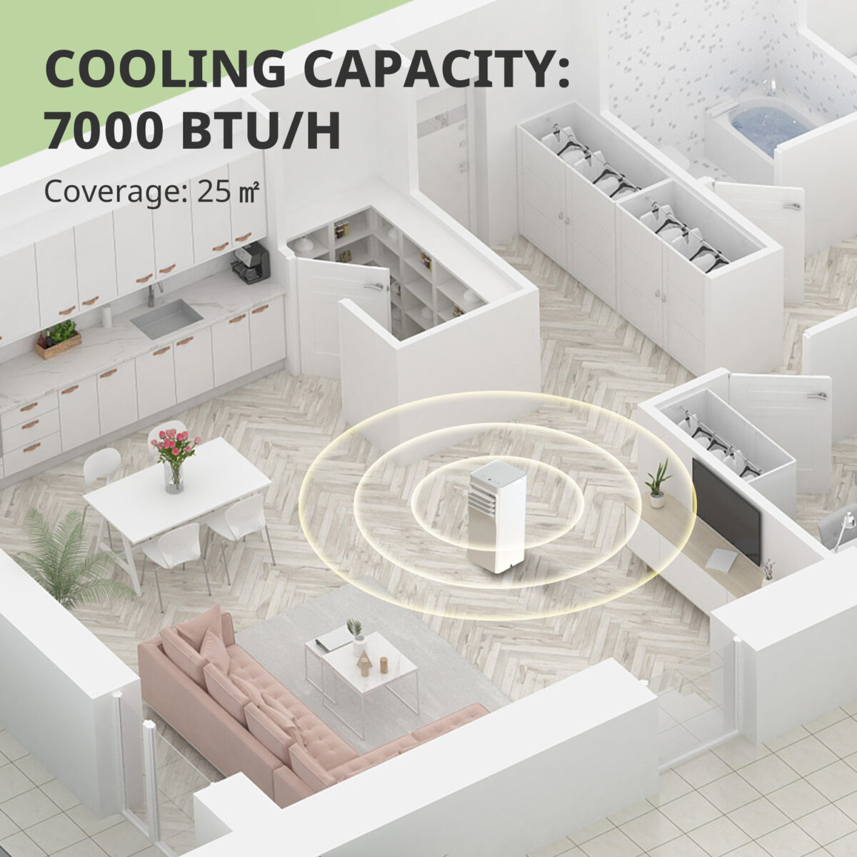 Comfee Breezy Cool 3 in 1 Smart Portable AC 7000 BTU - Image 
