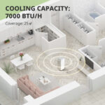 Comfee Breezy Cool 3 in 1 Smart Portable AC 7000 BTU - Image 