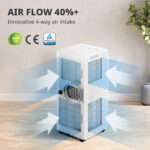 Comfee Breezy Cool 3 in 1 Smart Portable AC 7000 BTU - Image 