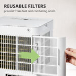 Comfee Breezy Cool 3 in 1 Smart Portable AC 7000 BTU - Image 