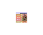 Eyeshadow Palette Duo Maybelline - Image 