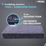 PRODEL Cooler Box Excellent For Cold Food Delivery Deep Freeze 54 - arctic blue - Image 