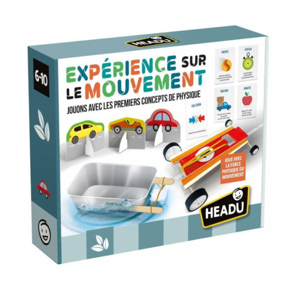 Experience Sur Le Mouvement